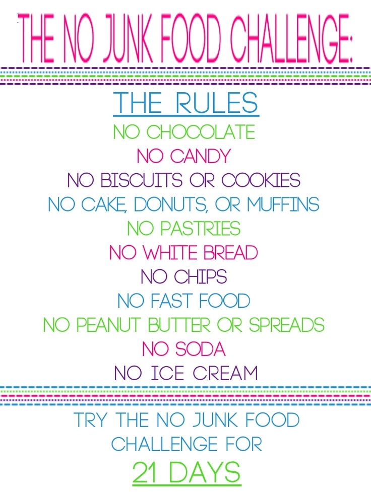 21 Day No Junk Food Challenge Weight Loss