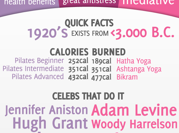 yoga versus pilates workout monday fitness inspiration pumpernickel pixie