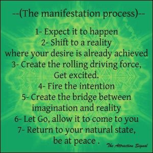 law of attraction positive living inspiration on pumpernickel pixie