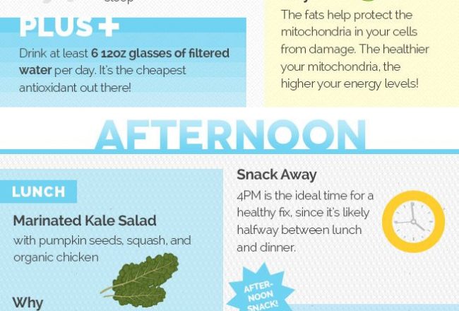 How to banish Monday blues and get back our mornings for a power-packed week on pumpernickel pixie