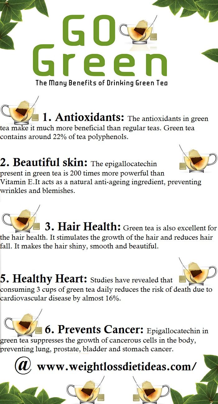 benefits of green tea how to drink green tea when to drink green tea how much green tea to drink daily green tea guide pumpernickel pixie