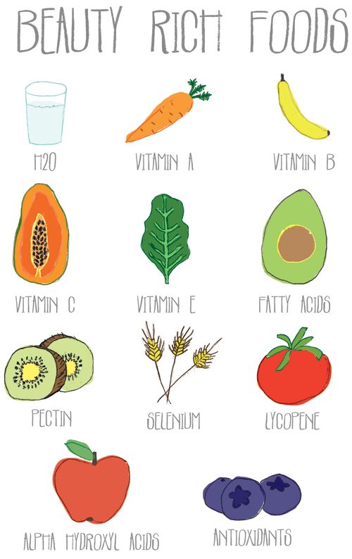 What to eat for healthy hair