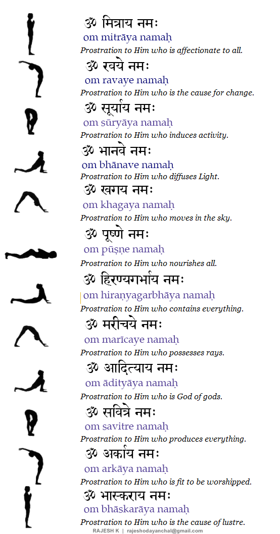 surya namaskar sun salutation benefits steps yoga practice asanas breathing mantras chants spiritual pumpernickel pixie