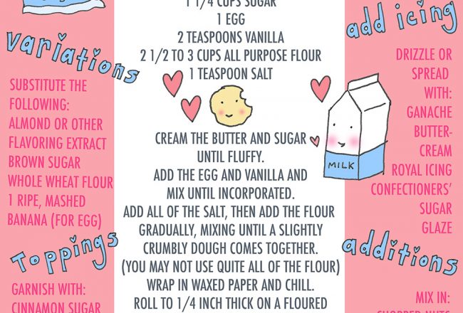 300 cookie recipes cookie variations baking cookie dough cookie info graphic cookie bars cookie icing cookie toppings cookie additions nut cookies chocolate cookies cinnamon cookies drop cookies oat cookies pumpernickel pixie