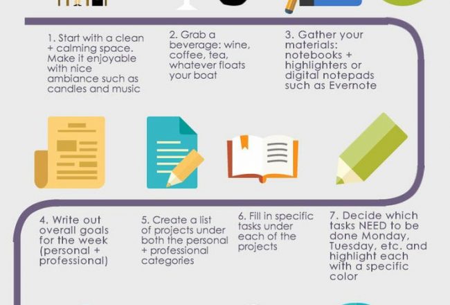 productivity efficiency smart work how to be productive at work productivity tips on pumpernickel pixie
