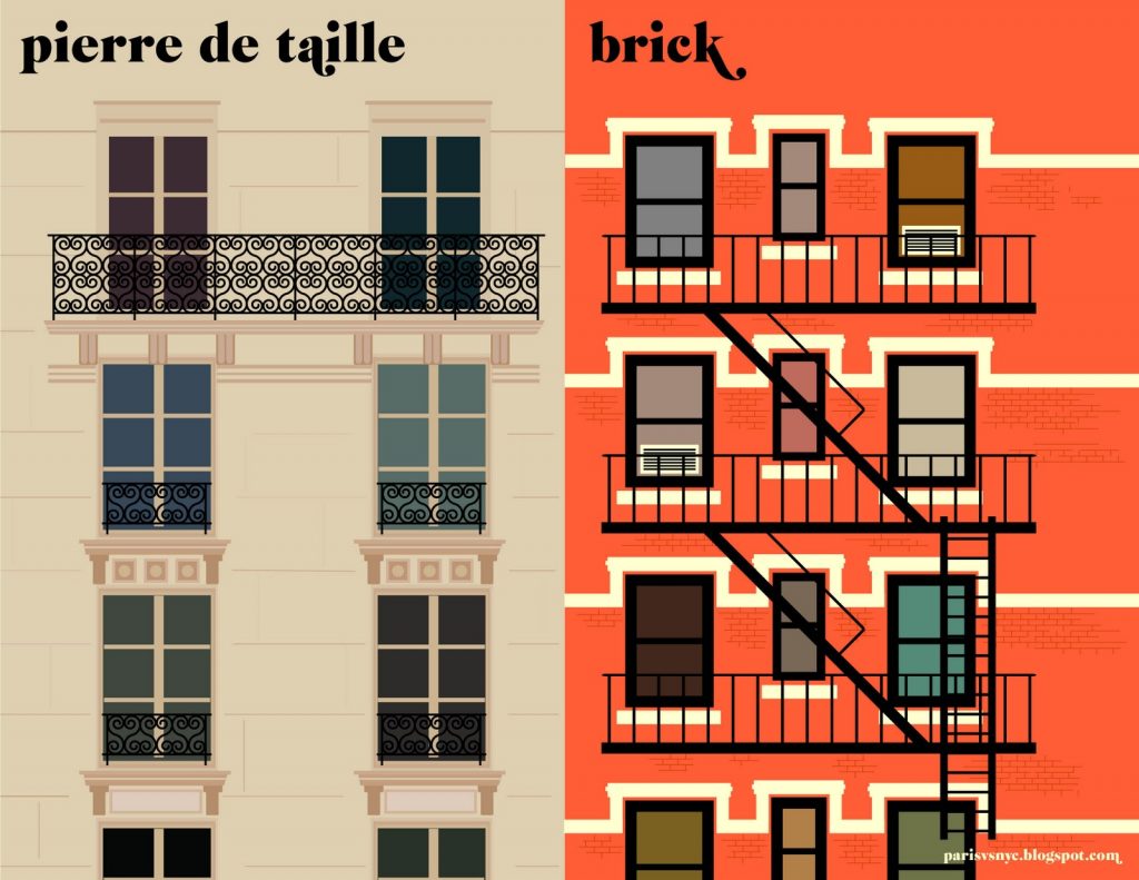 paris vs new york, paris vs nyc, paris art, nyc art, travel art, travel illustrations, paris illustration, nyc illustration, new york art, new york illustration, paris, new york city, nyc, vahram muratyan, paris vs nyc book, paris vs nyc blog on pumpernickel pixie