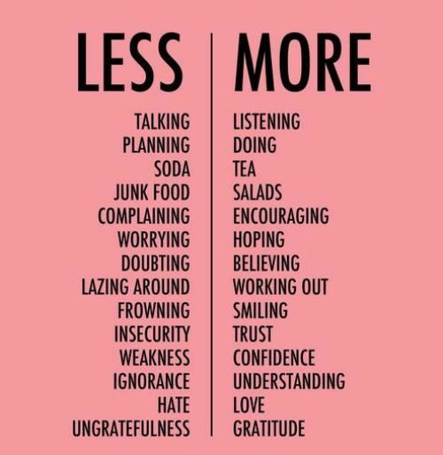 monday inspiration motivation fitness health positive optimism workout nutrition health living grateful happy gratitude stress free work hard encourage hope believe work out love weekly exercise plan abs arms legs butt cardio on pumpernickel pixie