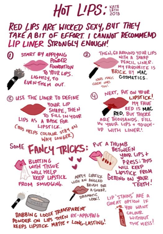 red lips, red lipstick, favorite red lipstick, best red lipstick, nars, nars dragon red, nars red lipstick, nars matte lipstick, matte red lipstick, how to apply red lipstick, top red lipstick, glamorous red lipstick, lipstick, beauty, makeup, pumpernickel pixie